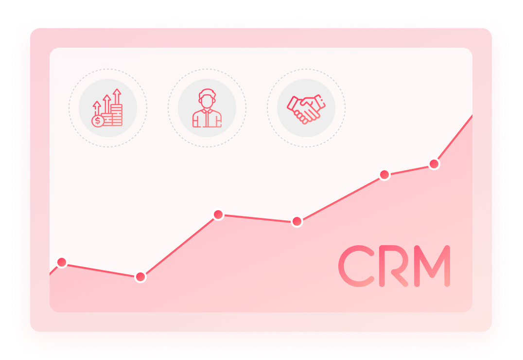 CRM integration