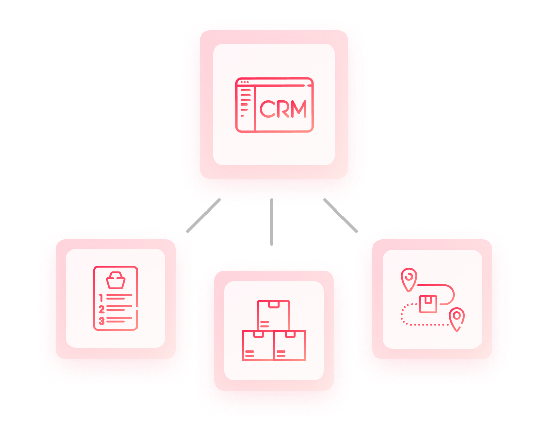 Integrare CRM