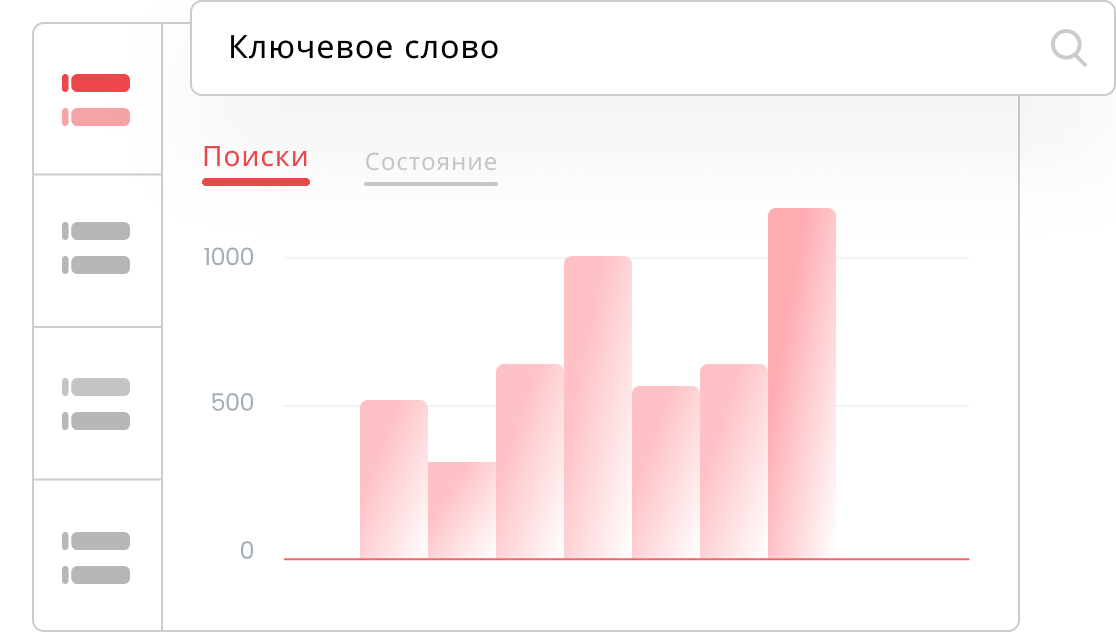 Site optimisation impressions