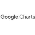 Google Charts